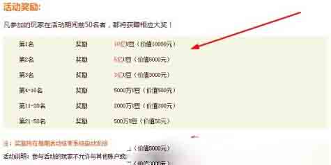 竟猜赚钱－聚享游竟猜争霸赛重奖百亿U豆